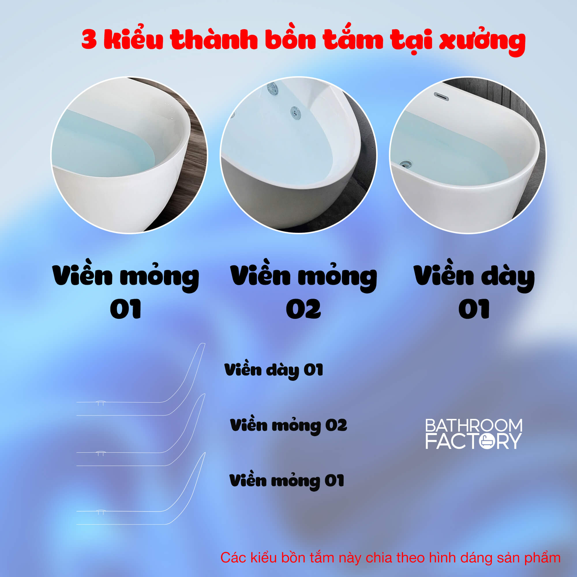 Ba kiểu viền thành bồn tắm: viền mỏng và viền dày