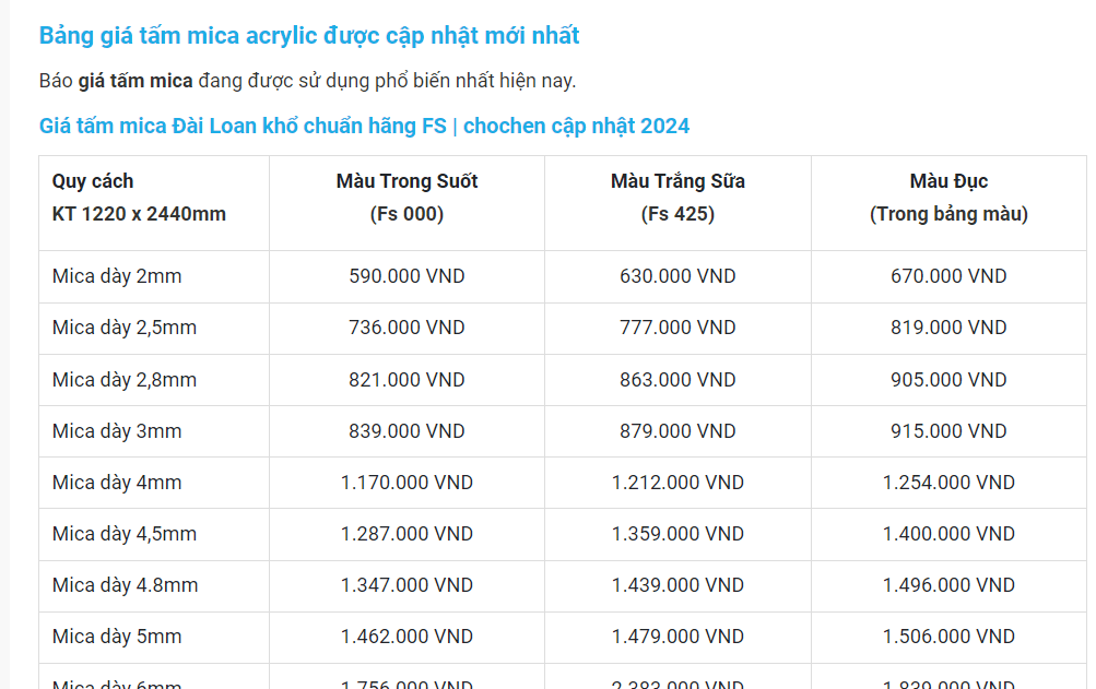Những góc khuất mà không xưởng bồn tắm nào muốn nói cho bạn biết | Xưởng Bồn Tắm